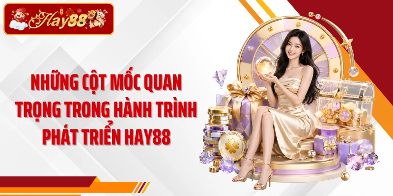 Những cột mốc quan trọng trong hành trình phát triển HAY88